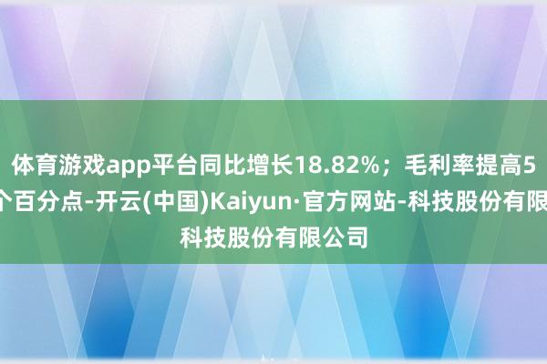 体育游戏app平台同比增长18.82%；毛利率提高5.73个百分点-开云(中国)Kaiyun·官方网站-科技股份有限公司